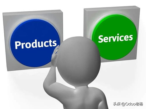 免費開源erp odoo14產品檔案設置應用教程